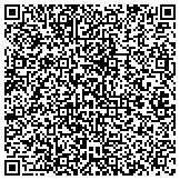QR code with Mitchell Heating and Air Conditioning (Pools and Spas) contacts