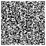 QR code with Southwest Collegiate Institute For The Deaf Foundation contacts