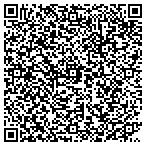 QR code with Reading Berks Pennsylvania Guild Of Craftsmen contacts