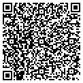QR code with Anthrocon Inc contacts