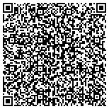 QR code with Keystone Home Services / Lehigh Valley contacts