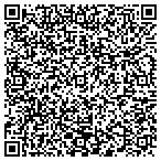 QR code with Mr. Cool's AC and Heating contacts