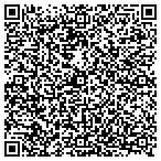 QR code with Benjamin Franklin Plumbing contacts