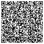 QR code with Tranquility Landscape & Design contacts