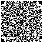 QR code with TwinLeaf Grounds Maintenance and Landscaping contacts