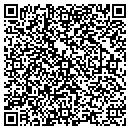 QR code with Mitchell J Kobierowski contacts