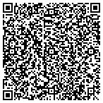 QR code with Kirk's Work's In Home Inspections contacts