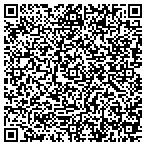 QR code with Virginia Museum Of Fine Arts Foundation contacts