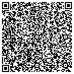 QR code with Precision Services, 34th Street, Lubbock, TX contacts