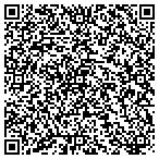 QR code with Redline Air Conditioning And Heating contacts