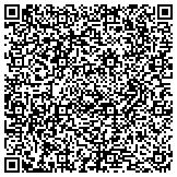 QR code with Spears Air Conditioning contacts