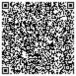 QR code with Strand Brothers Service Experts contacts