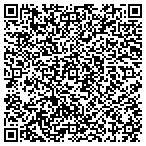 QR code with Mike's Irrigation And Handyman Services contacts