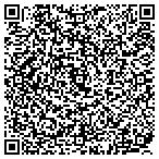 QR code with Smith's Plumbing Heating & AC contacts