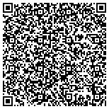 QR code with Allen Lovelace Moore And Blanche Davis Moore Foundation contacts