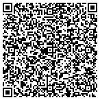 QR code with Valleyview Landscaping Design & Tree Service contacts
