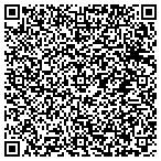 QR code with Zip Zap Mobile Notary contacts