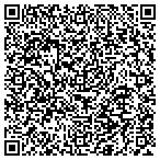 QR code with Area Landscape Inc contacts