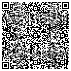 QR code with Atlas Pest Control & Tree Service contacts