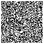 QR code with Sunburst Air Conditioning & Heating contacts