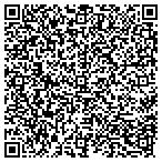 QR code with Getting It Done Handyman Service contacts