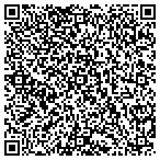 QR code with All Climate Heating Aircond & Refrigeration contacts