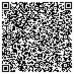 QR code with Miles Construction And Handyman Service contacts