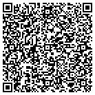 QR code with Minetti's Anxious Acres Ranch contacts