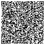 QR code with Fanis Lawncare And Landscaping Services contacts