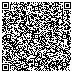QR code with Decatur Human Service Clothing Center contacts