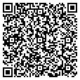 QR code with Carl Batts contacts