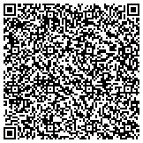 QR code with Havana Multi-Services / Notary Services contacts