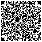 QR code with Handy Man Service Techs contacts