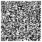 QR code with Jim's All Around Handyman Service contacts