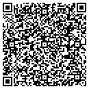 QR code with Melnyk Builder contacts