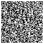 QR code with All Nations Fellowship Southern Baptist Church contacts