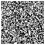 QR code with Russian Miami Service, Inc. contacts