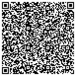 QR code with Fry Plumbing Heating & Air Conditioning Corporation contacts