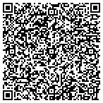 QR code with South East Notary Services contacts