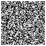 QR code with Sunshine Signing Connection, Inc contacts
