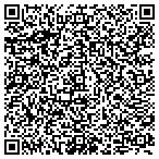 QR code with All County Air Conditioning Refrigeration And H contacts
