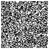 QR code with National Association Of Home Builders Professional Women In Building Council contacts