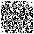 QR code with Bitzer Compressor Specialist contacts