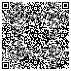 QR code with Cretex Concrete Products Midwest contacts