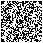 QR code with Turk's Home Service & Remodeling contacts