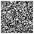 QR code with Mike's Pool Service contacts