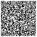 QR code with Rodriguez Notarial Services contacts