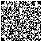 QR code with Kevin's Lawn And Garden Service contacts