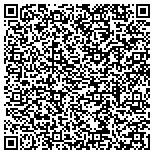 QR code with Philco Air Conditioning And Refrigeration Of Nor contacts
