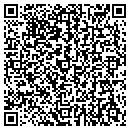 QR code with Stanton Mobile Mart contacts